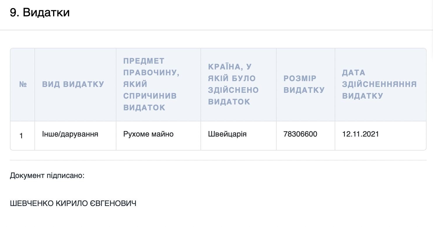 Лікбез від чиновників НБУ: як забезпечити собі старість за кордоном 5