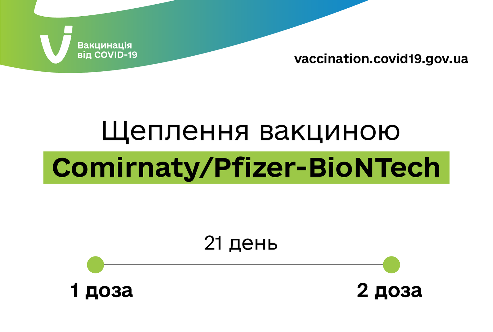 Украина на два года продлила контракт с Pfizer на поставку вакцины от коронавируса: сколько доз привезут 2