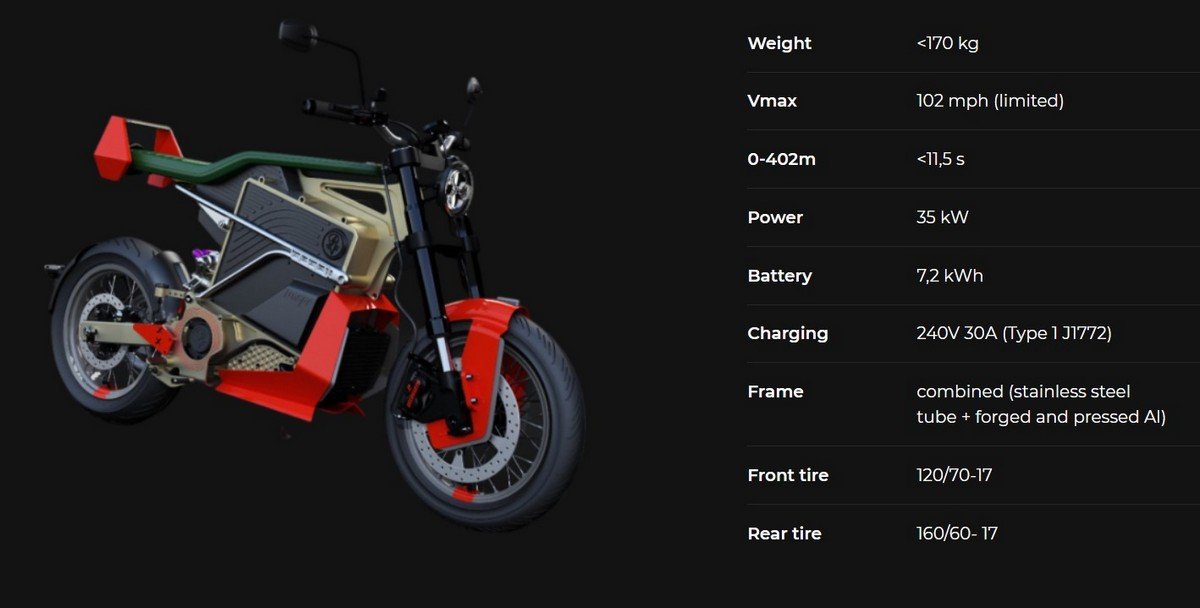 Характеристики электробайка "Днепр" Характеристики электробайка "Днепр"