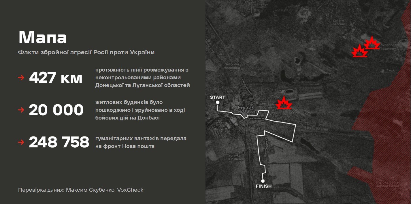 «Марафон, який ніхто не хоче бігти»: вчені приєдналися до забігу, щоб привернути увагу до війни в Україні 6