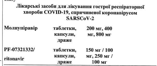 В Украине разрешили использовать таблетки от COVID-19 компаний Pfizer и MSD 1