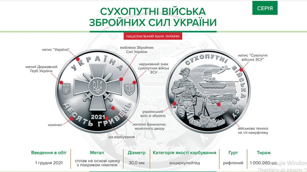 В Україні випустили три нові  монети номіналом 5 та 10 гривень: як вони виглядають 2