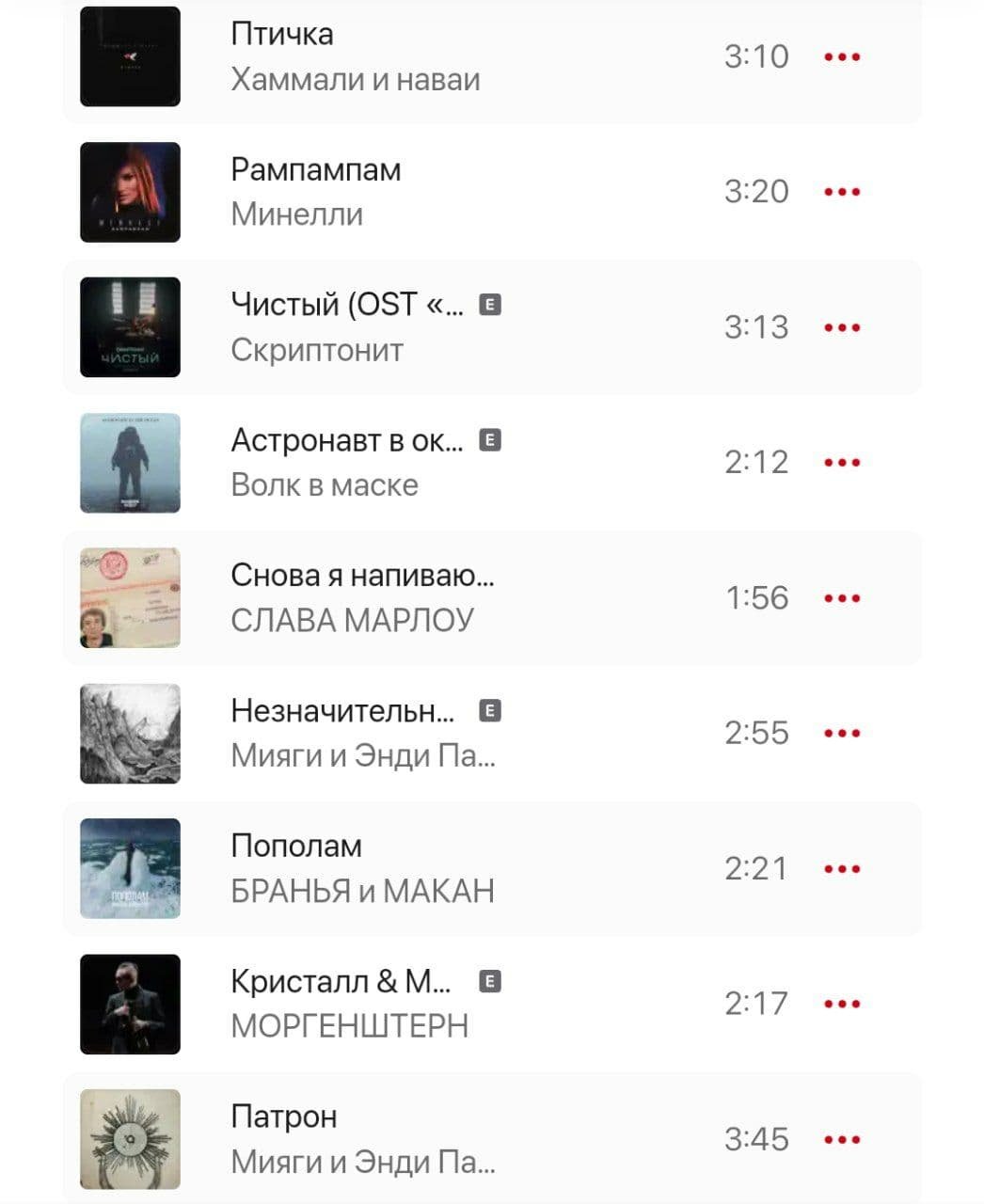 Apple Music назвал 100 самых популярных хитов в Украине в 2021 году: в рейтинг попала только одна украинская песня 1