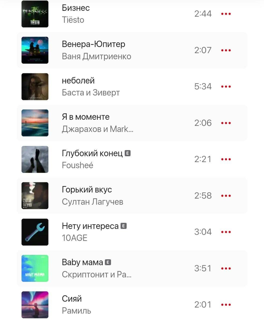 Apple Music назвал 100 самых популярных хитов в Украине в 2021 году: в рейтинг попала только одна украинская песня 2