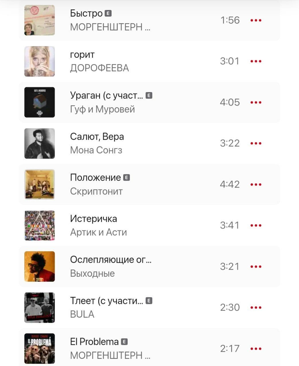 Apple Music назвал 100 самых популярных хитов в Украине в 2021 году: в рейтинг попала только одна украинская песня 3