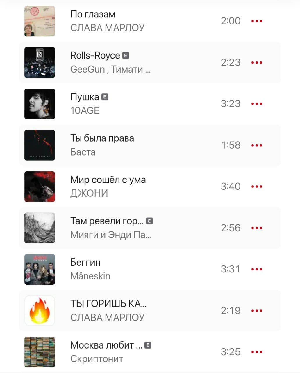 Apple Music назвал 100 самых популярных хитов в Украине в 2021 году: в рейтинг попала только одна украинская песня 4