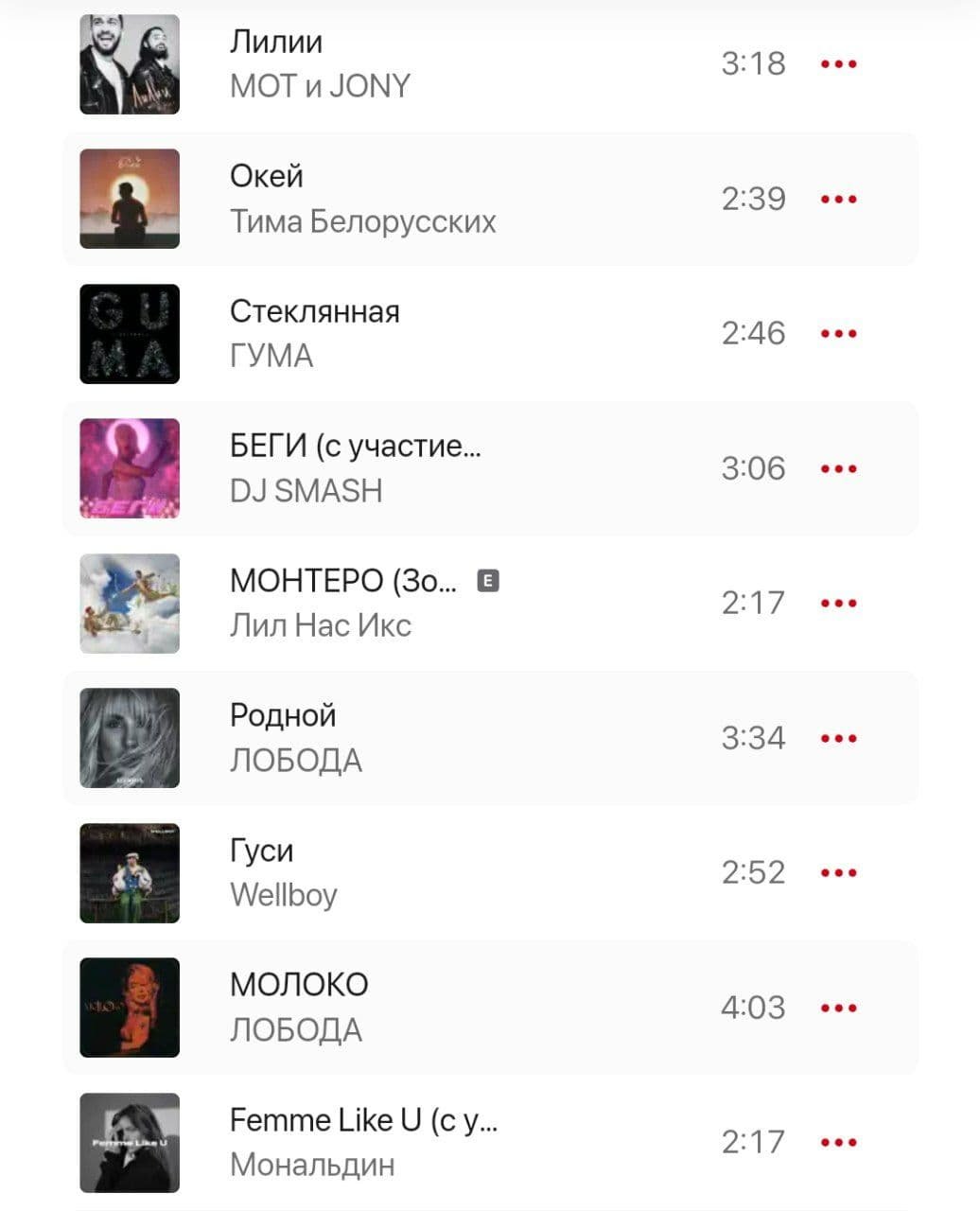 Apple Music назвал 100 самых популярных хитов в Украине в 2021 году: в рейтинг попала только одна украинская песня 6