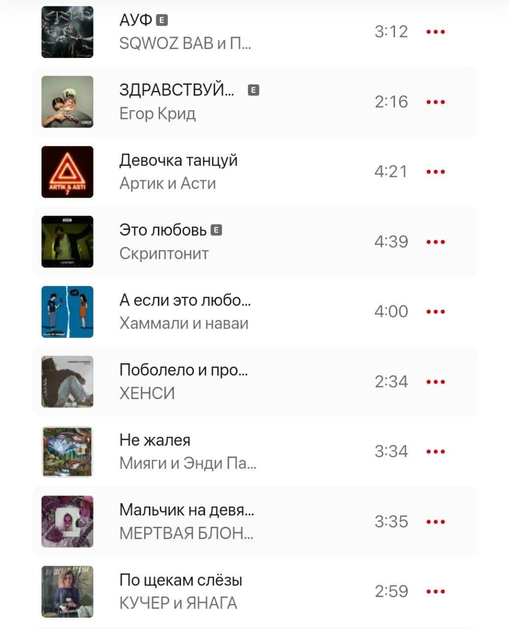 Apple Music назвал 100 самых популярных хитов в Украине в 2021 году: в рейтинг попала только одна украинская песня 8