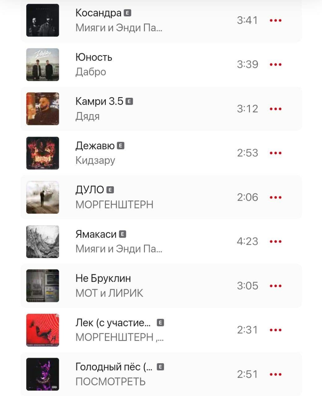 Apple Music назвал 100 самых популярных хитов в Украине в 2021 году: в рейтинг попала только одна украинская песня 9