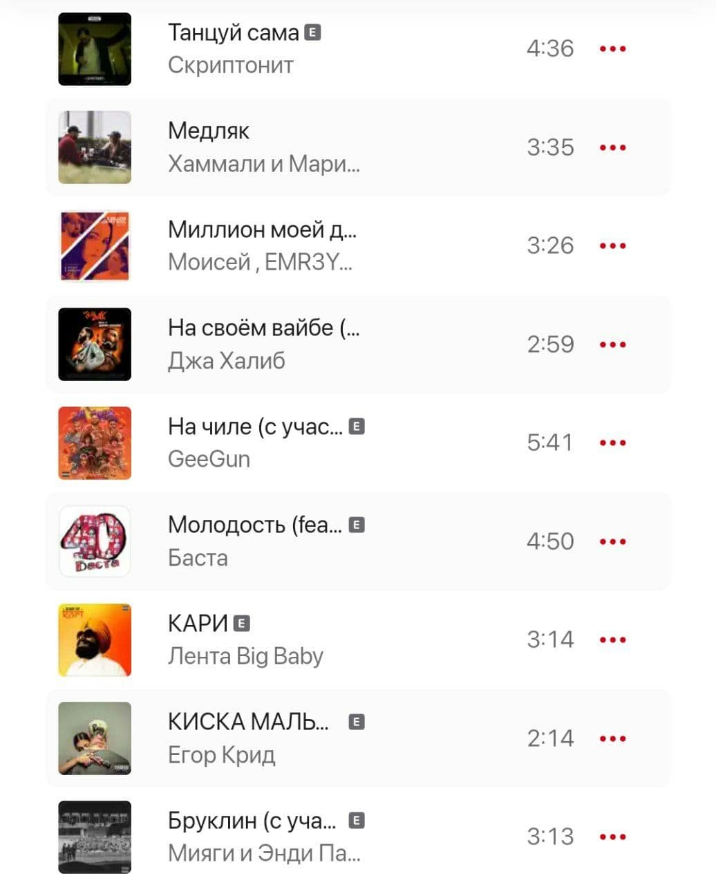 Apple Music назвал 100 самых популярных хитов в Украине в 2021 году: в рейтинг попала только одна украинская песня 10