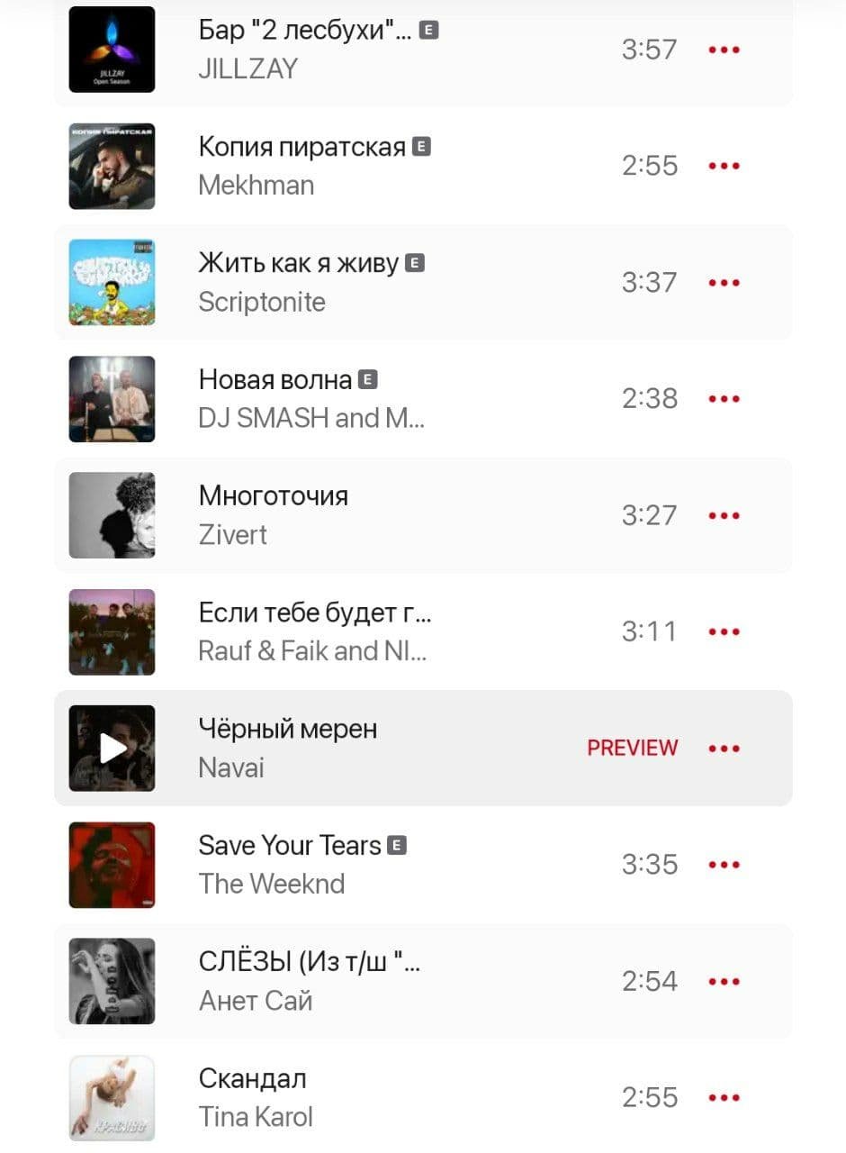 Apple Music назвал 100 самых популярных хитов в Украине в 2021 году: в рейтинг попала только одна украинская песня 11