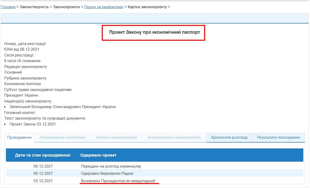 Зеленский внёс в Раду законопроект об экономических паспортах украинцев 1