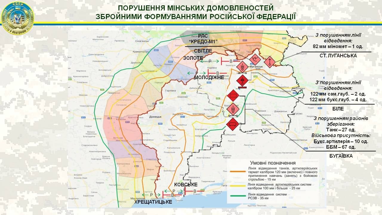 Окупанти на Донбасі обстріляли Нью-Йорк та Новоолександрівку 1