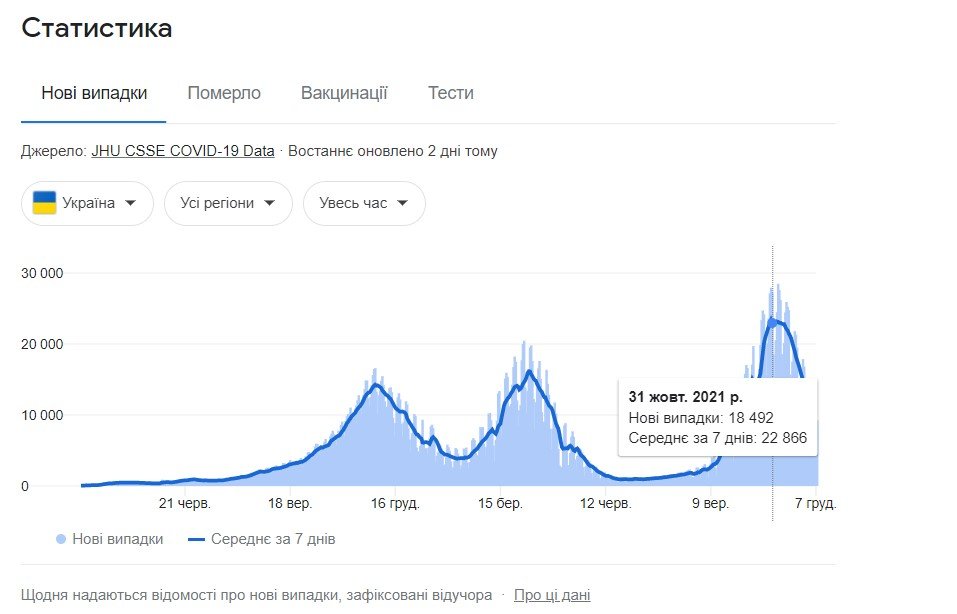 Кто продаёт технический кислород COVID-больницам и при чём тут Фирташ, Ахметов и Коломойский 3