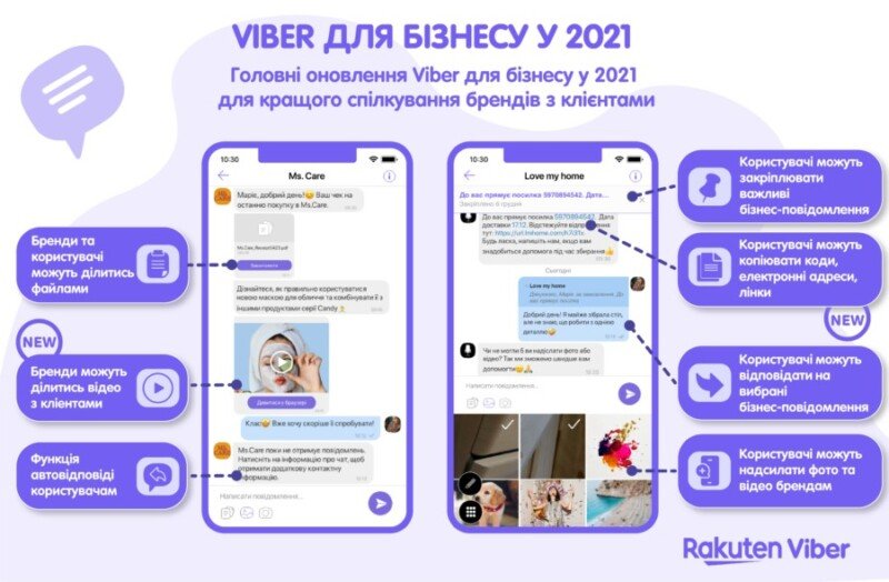 Новые функции Viber Новые функции Viber