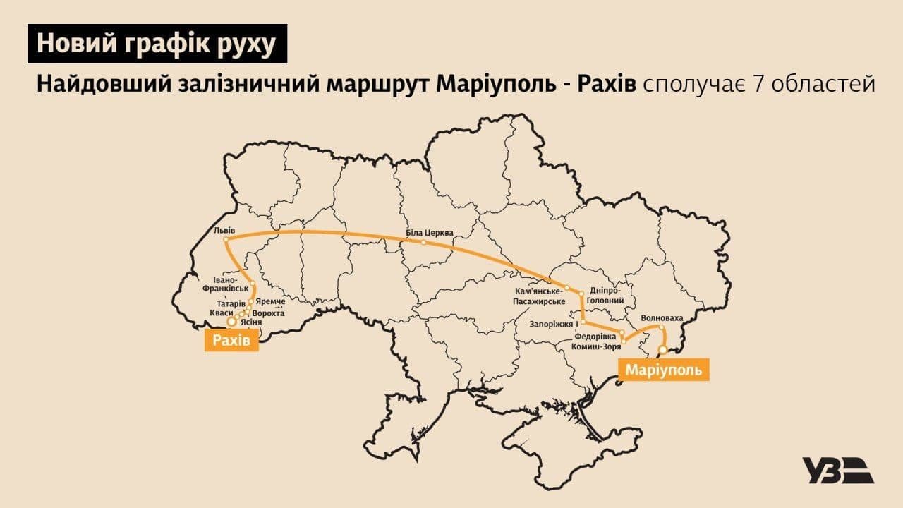 В Украине запустили самый длинный ж/д маршрут 1