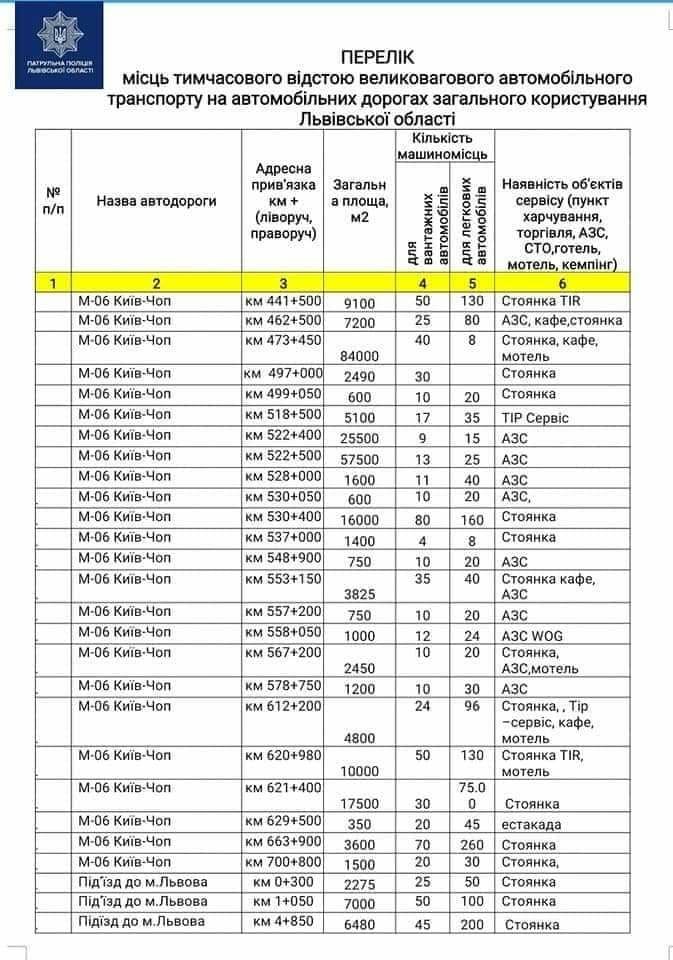 У Львівській області через негоду обмежили рух фур 1