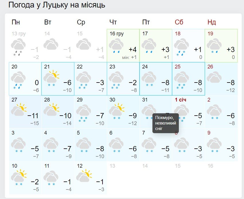 Какой будет погода на Новый год: прогноз 3