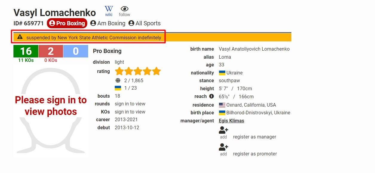 Українському боксеру Ломаченку заборонили виходити на ринг 1