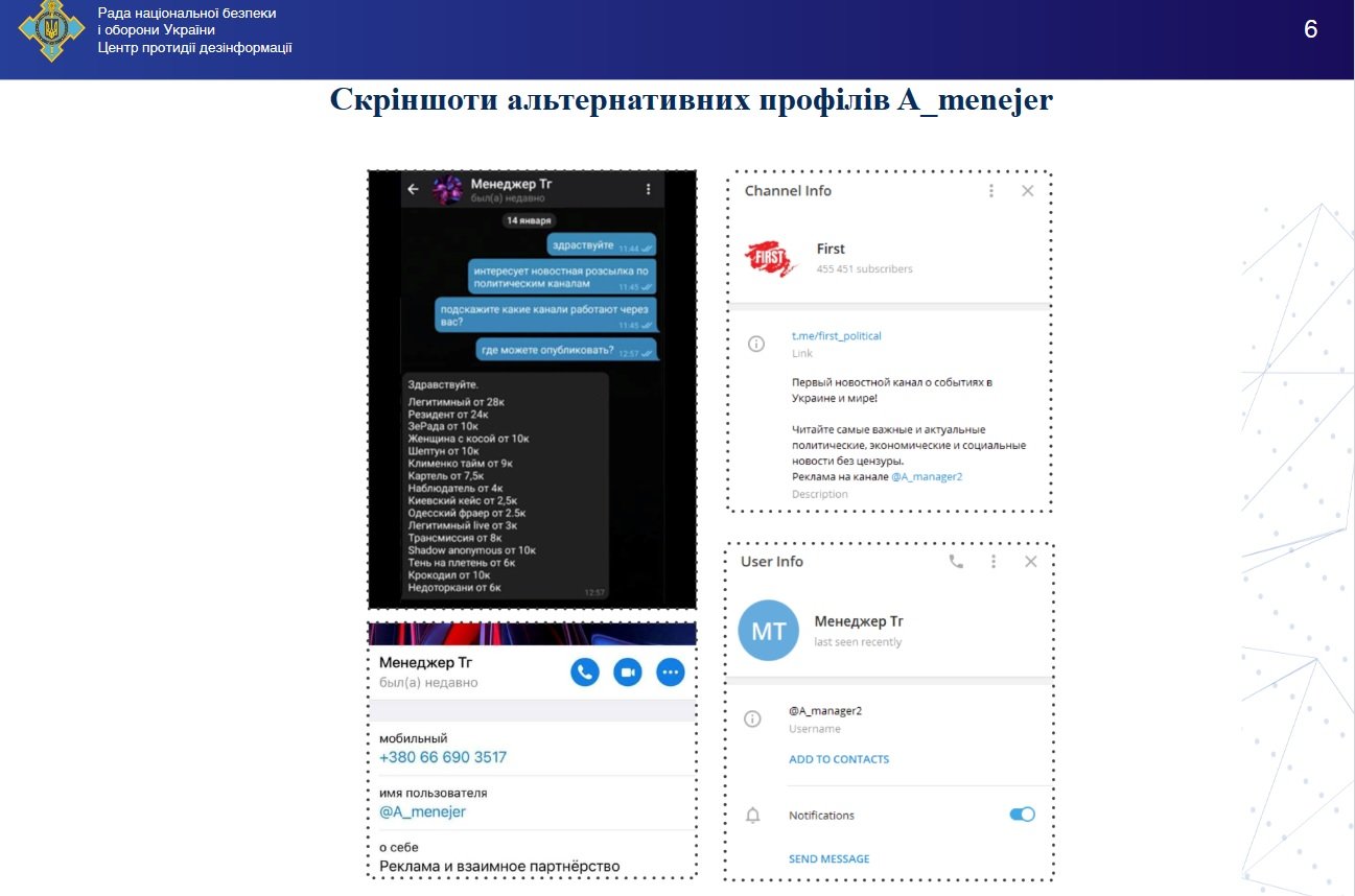 Российский след или беспорядочные связи: о чем говорят Telegram-каналы депутатов от «Слуги народа» 5