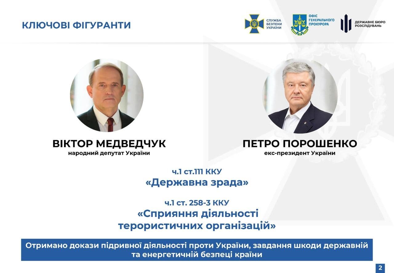 «Поставив Україну в енергетичну залежність від РФ»: за що Порошенку вручили підозру і до чого тут Медведчук 2