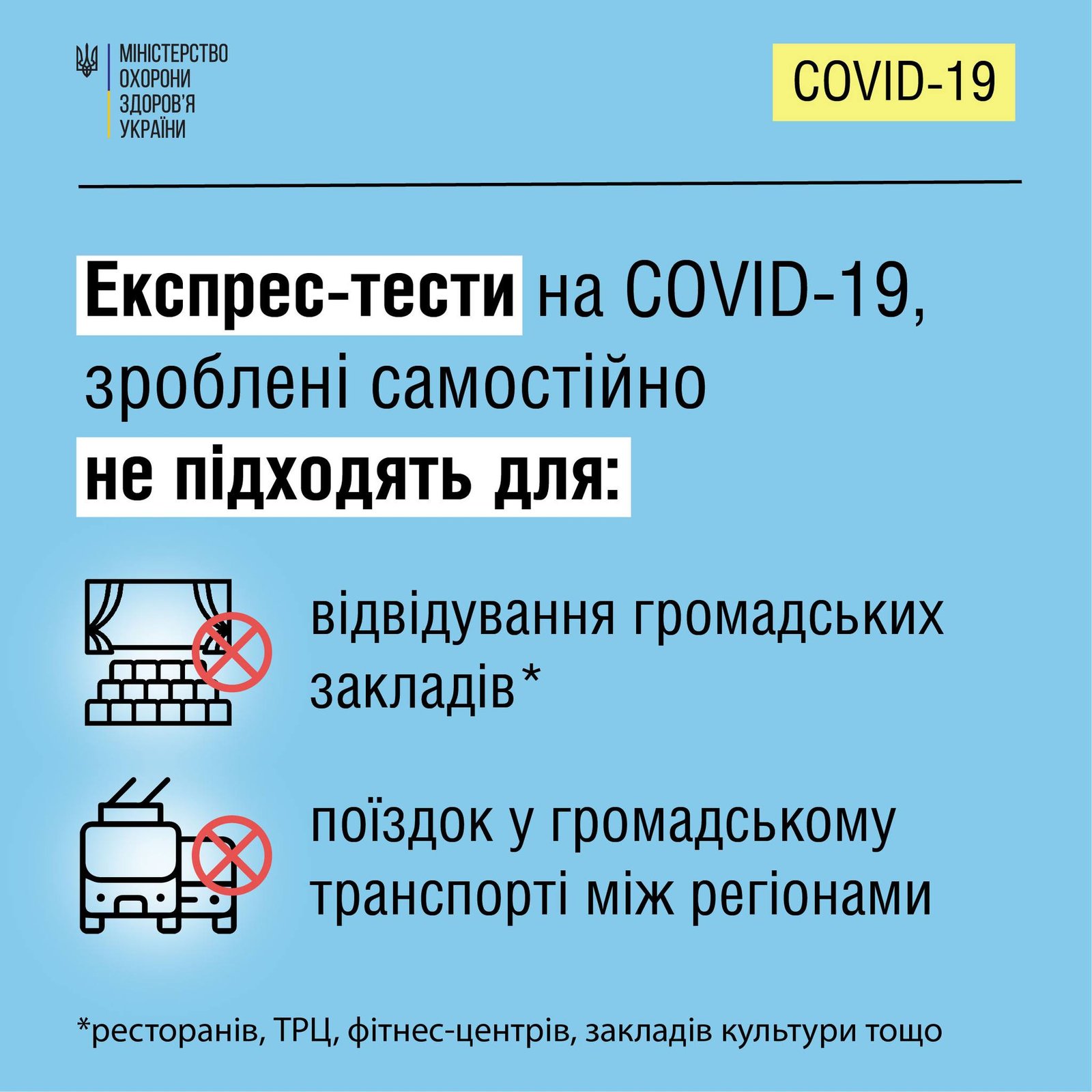 Можно ли ездить в транспорте или ходить в заведения с домашним экспресс-тестом на COVID-19 1