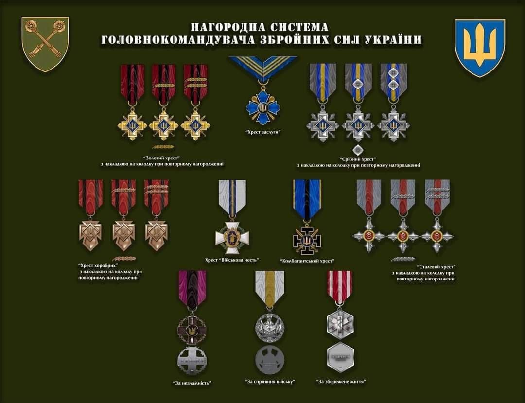 В українській армії з'явилися нові медалі та ордени 1
