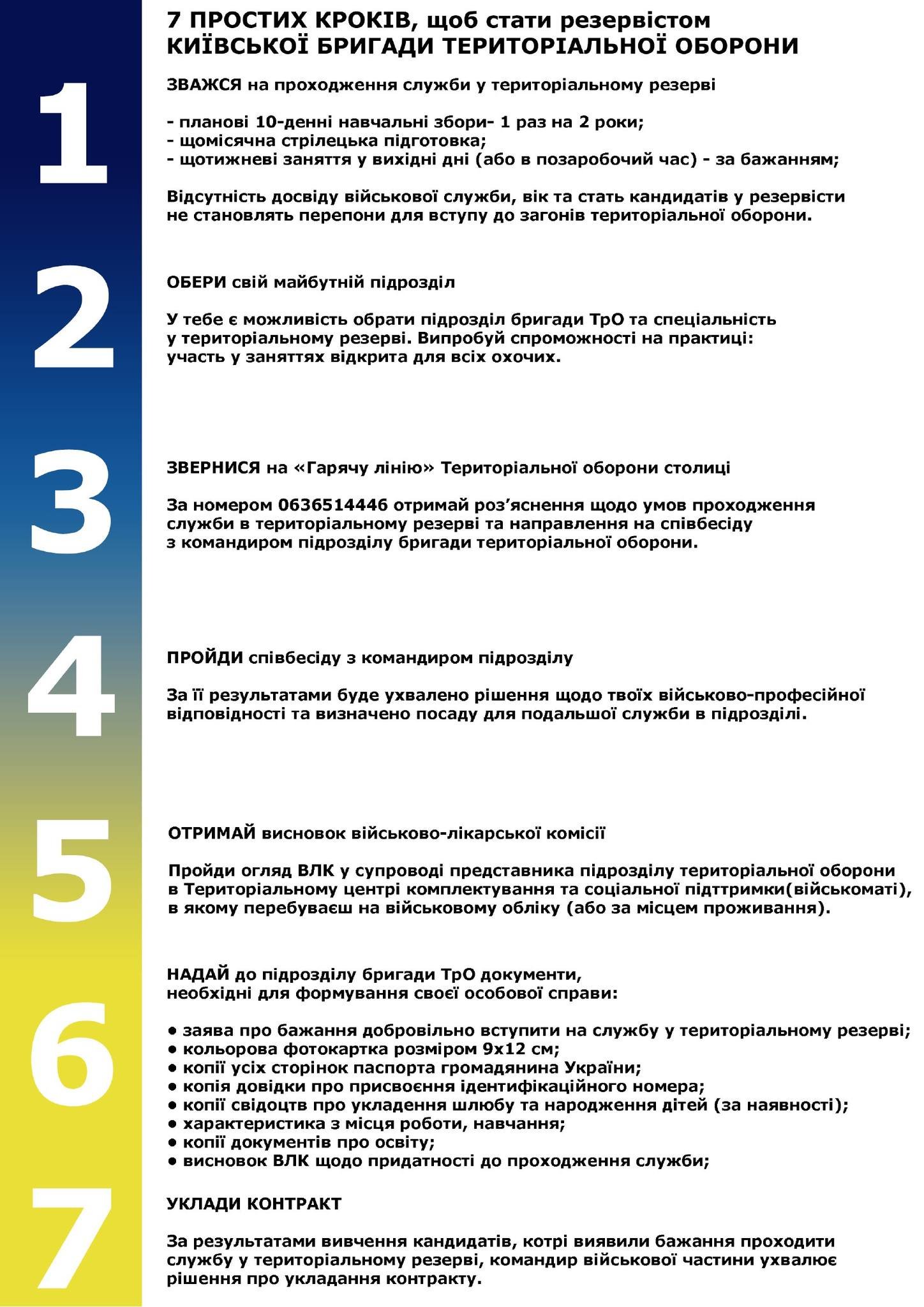 В Киеве создадут штаб территориальной обороны: чем он будет заниматься, и когда пройдут первые учения 1