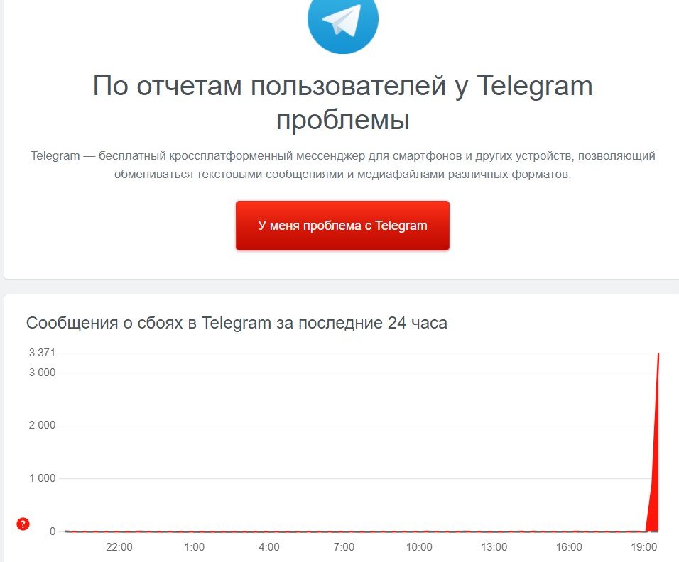 Сбой в Telegram