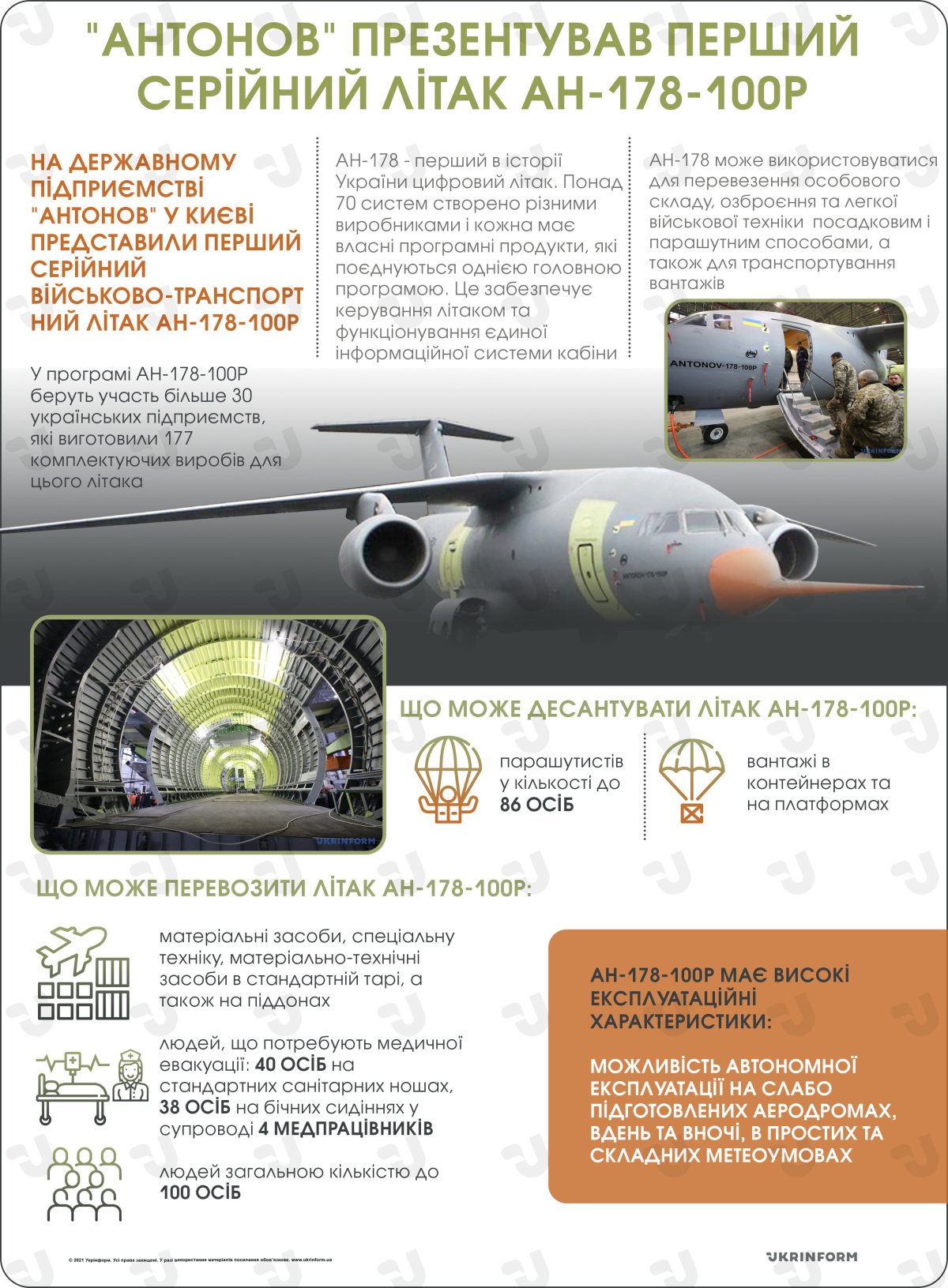 «Антонов» передал военным свой первый серийный самолёт АН-178-100Р 1