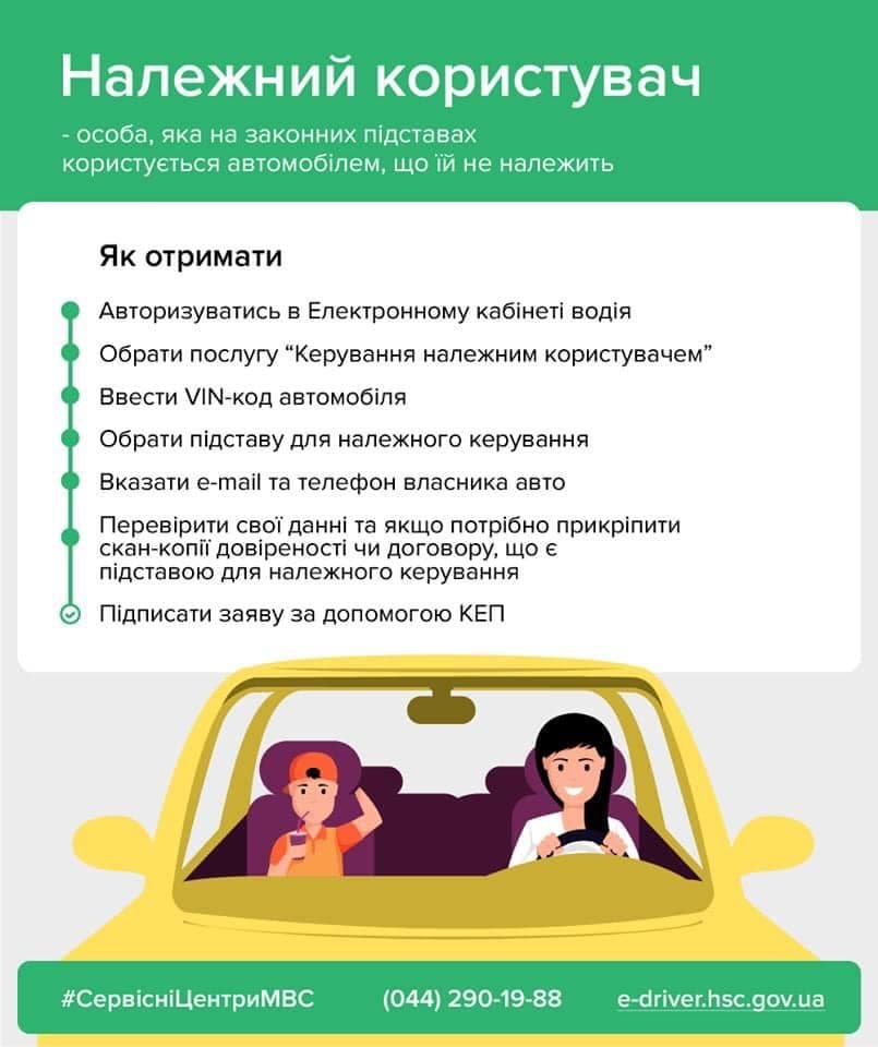 Как официально передать право на управление автомобилем другому человеку 1