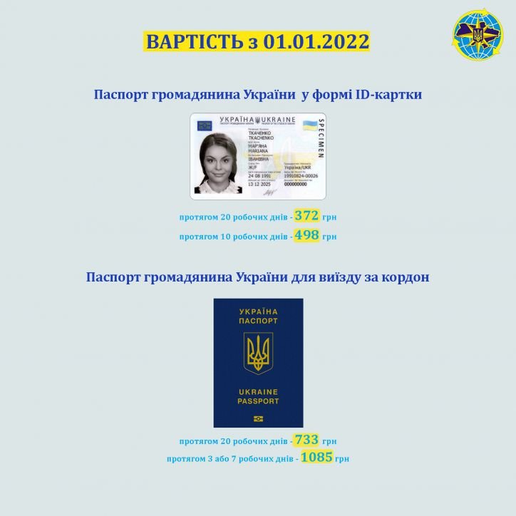 В Украине с 1 января подорожали биометрические паспорта 1
