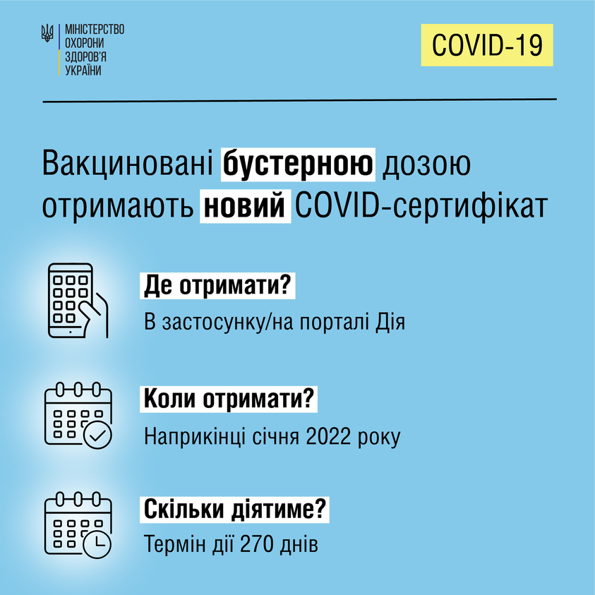 В Украине появятся новые сертификаты о вакцинации третьей дозой 1