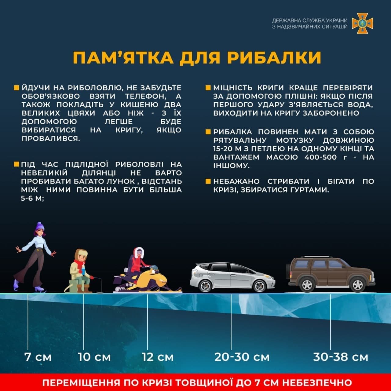 В Киевской области рыбак застрял на льду, его доставали спасатели 1