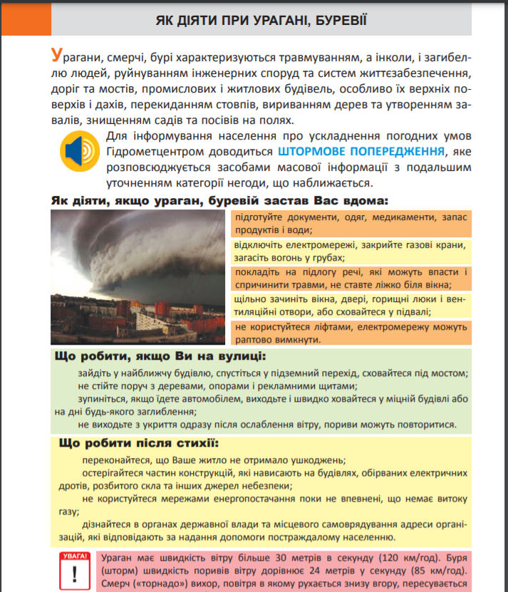 «Тривожна валізка»: що брати і скільки це коштує 1