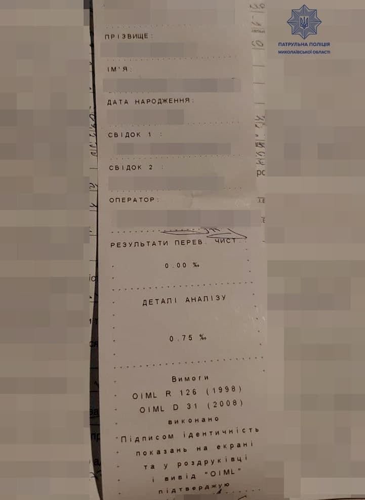 Драггер показал 0,75 промилле