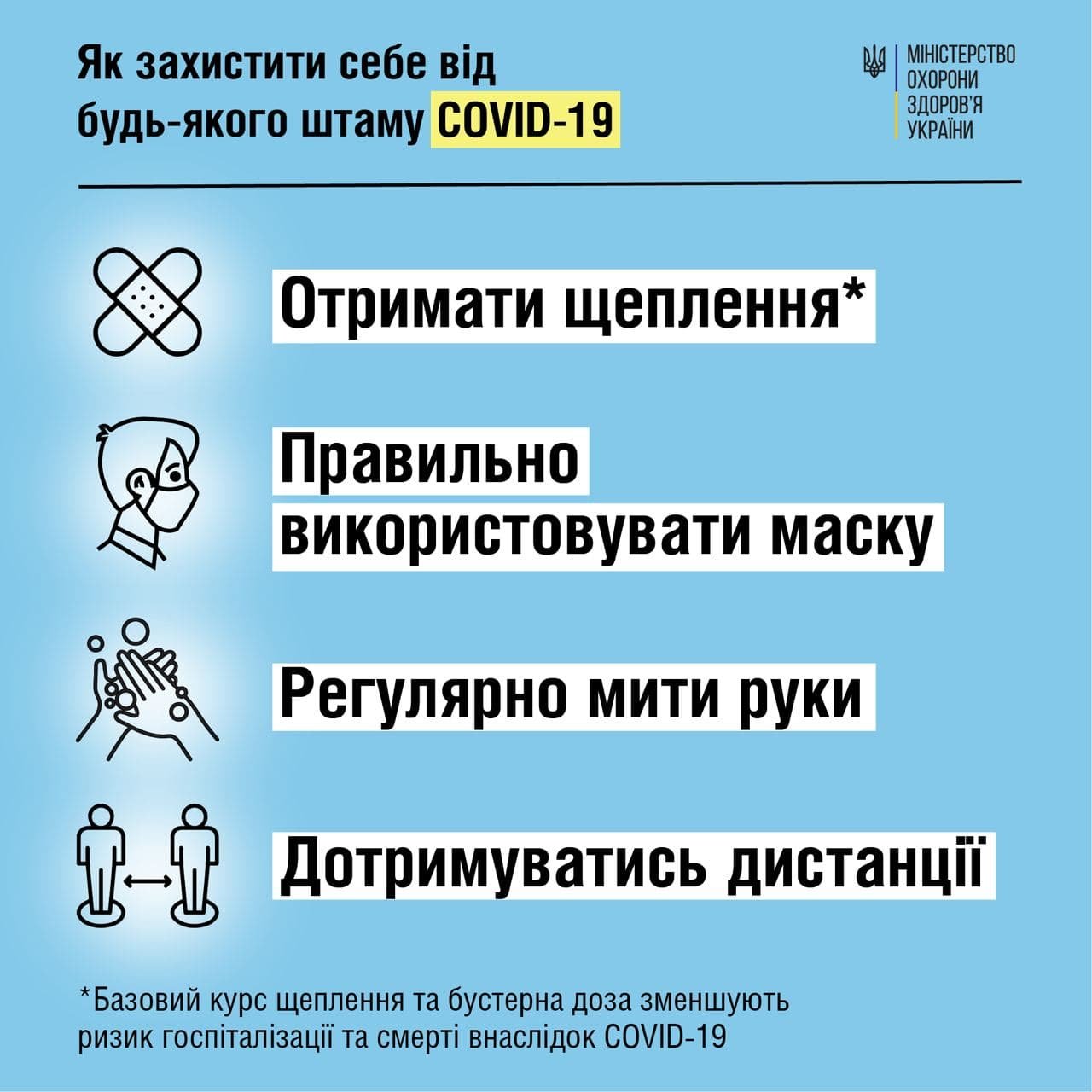 Что украинцам нужно знать о новом штамме «Омикрон» 1
