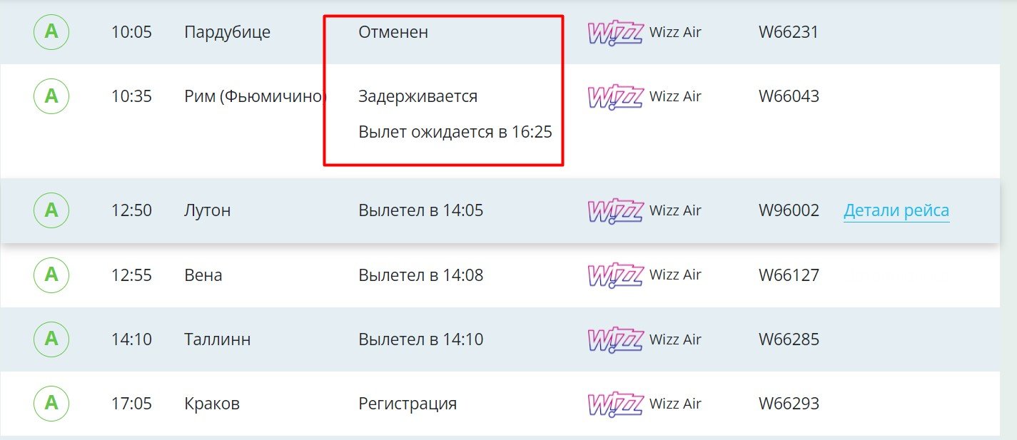 В аэропорту в Жулянах не могут сесть самолёты: что случилось 2