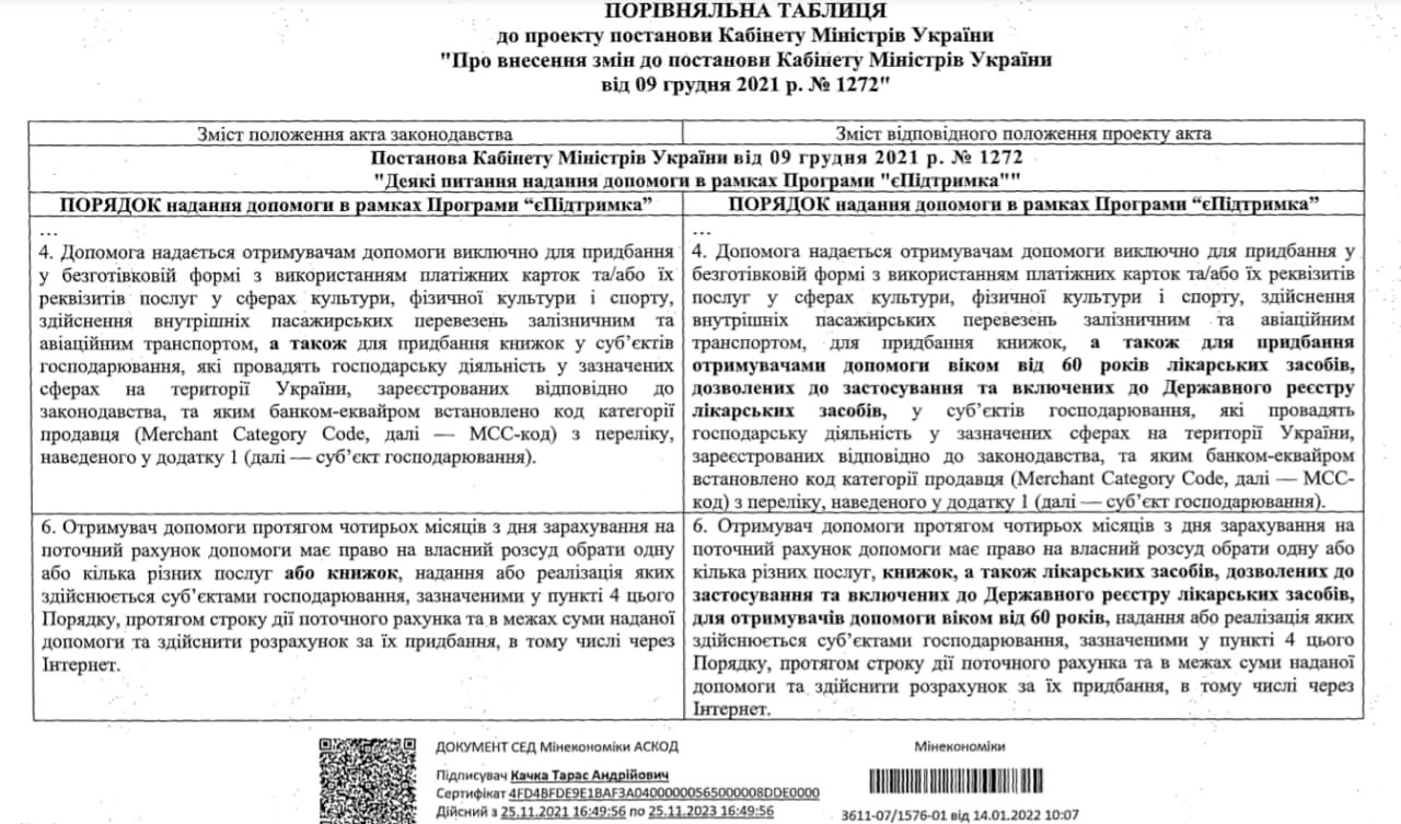 В Украине 1000 гривен за вакцинацию можно будет потратить на лекарства 1