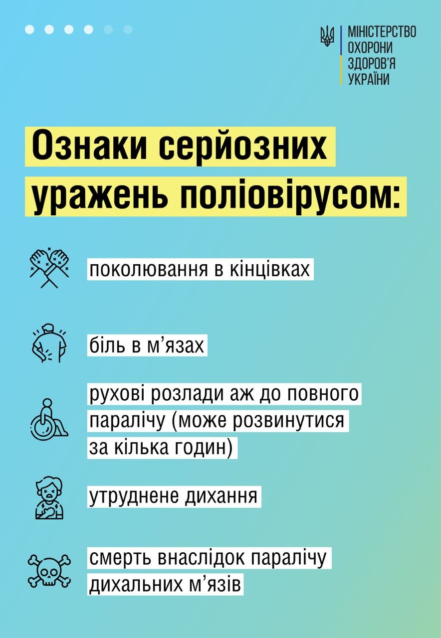 В Україну повернувся поліомієліт: хвороба може паралізувати, але наслідків можна уникнути 5