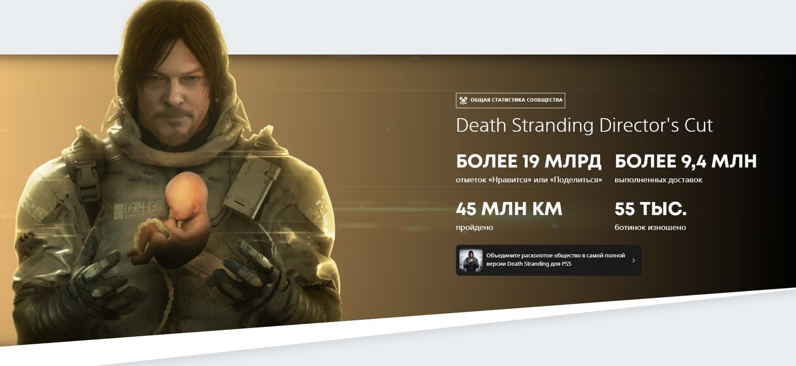 Користувачі PlayStation можуть побачити особисту статистику за 2021-й рік 4