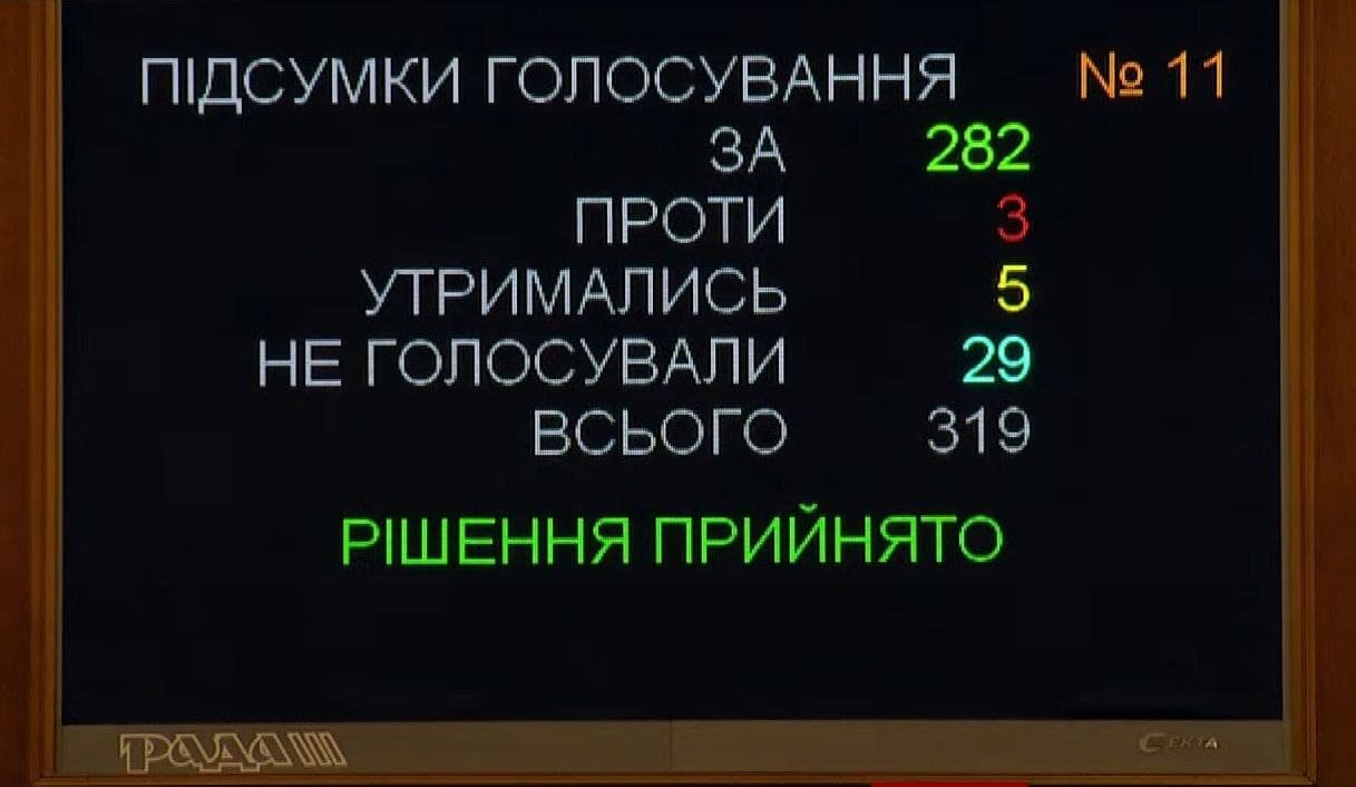 Украина обратилась в ООН и Европарламент из-за военного шантажа РФ 2