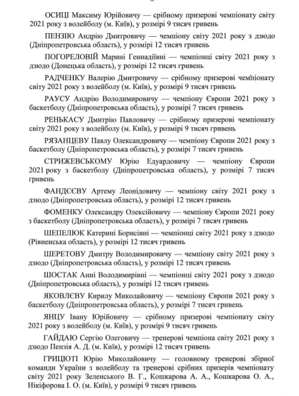 Зеленский назначил стипендии украинским паралимпийцам, дефлимпийцам и их тренерам 3