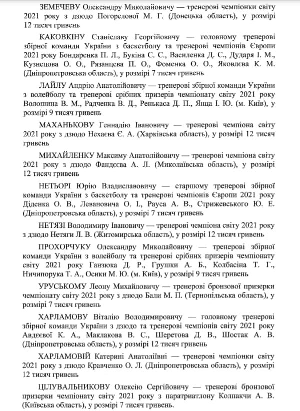 Зеленский назначил стипендии украинским паралимпийцам, дефлимпийцам и их тренерам 4