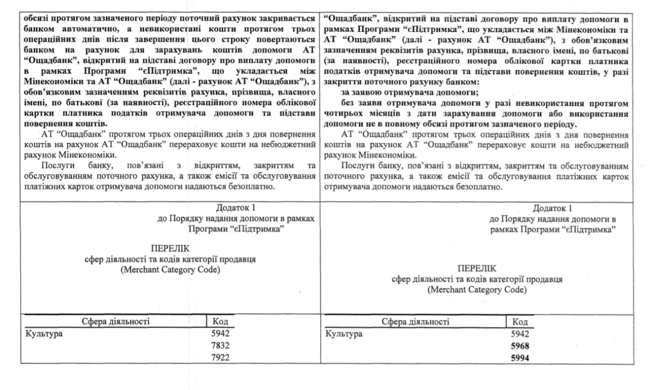 В Україні неповнолітнім виплатять 1000 гривень за вакцинацію: як отримати та на що можна витратити 3