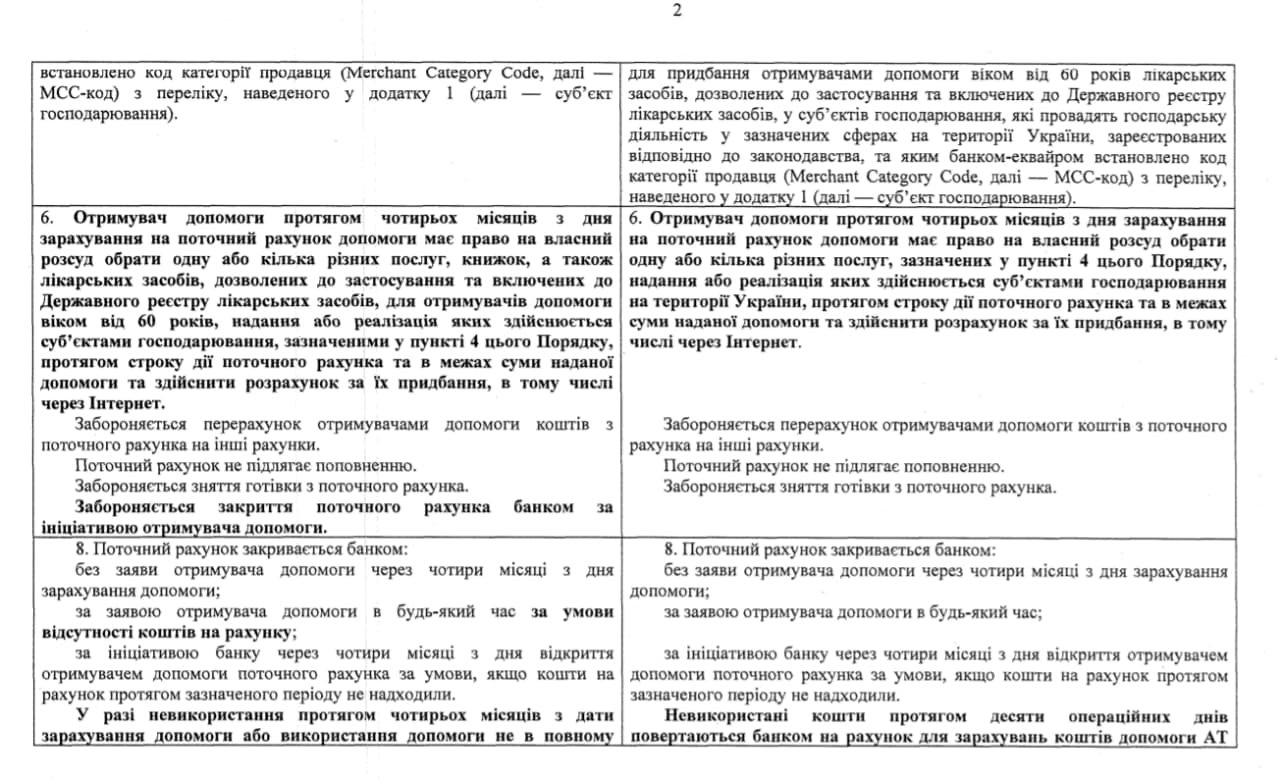 В Україні неповнолітнім виплатять 1000 гривень за вакцинацію: як отримати та на що можна витратити 2