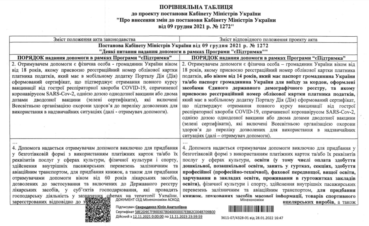 В Україні неповнолітнім виплатять 1000 гривень за вакцинацію: як отримати та на що можна витратити 1