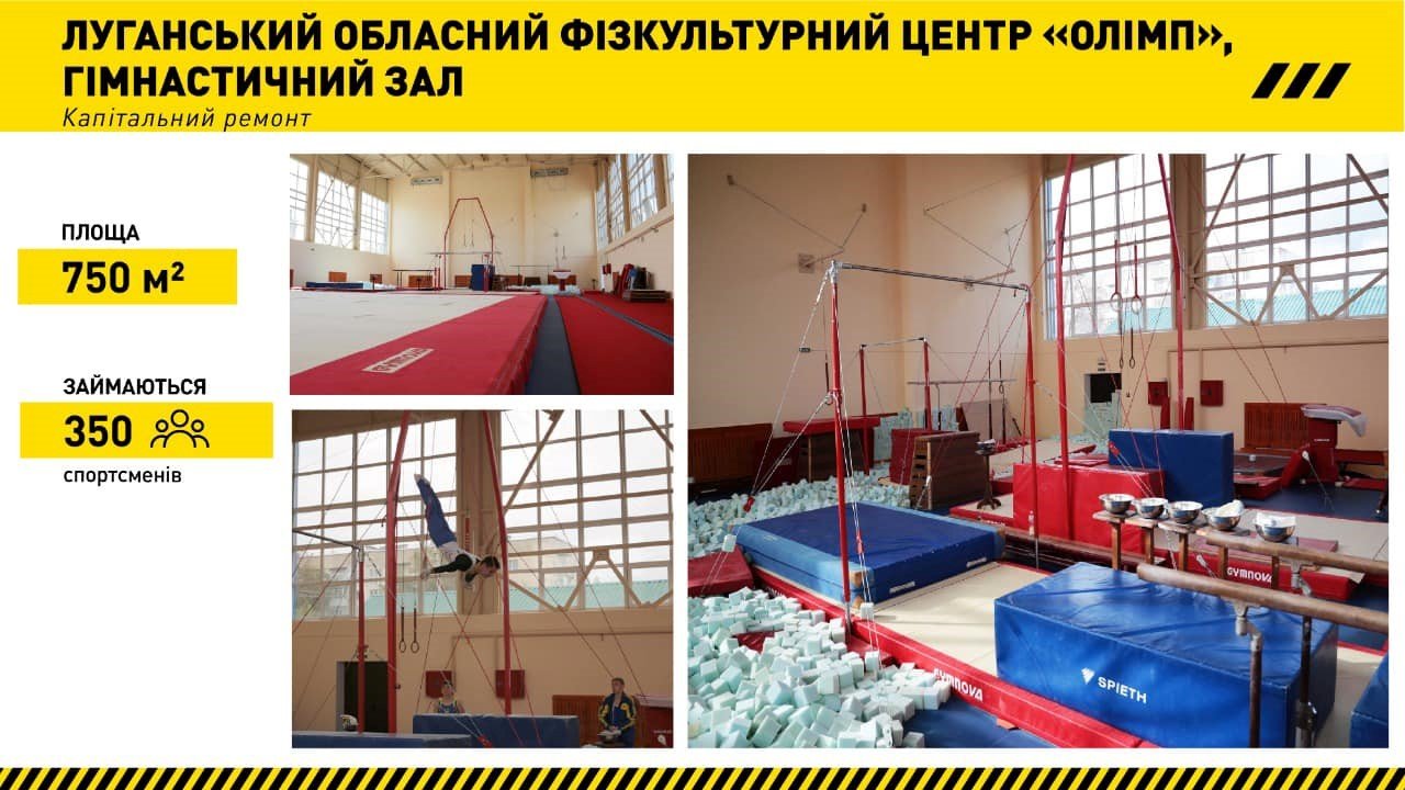 «Велике будівництво» розвиває спорт на Луганщині 2
