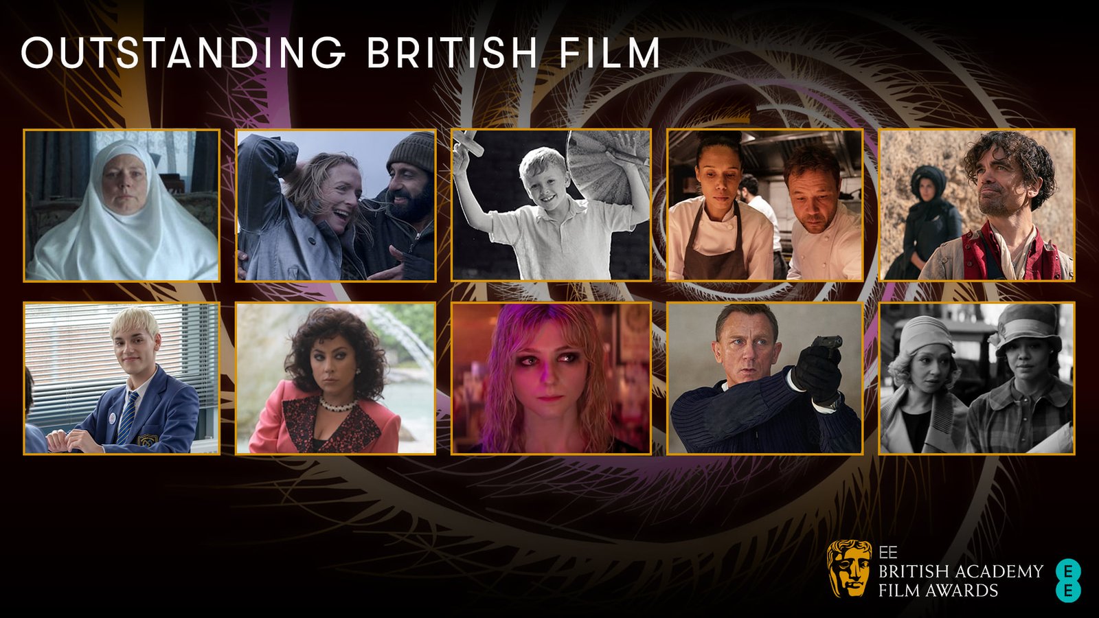 Премия BAFTA-2022: объявлен полный список номинантов во всех категориях 2