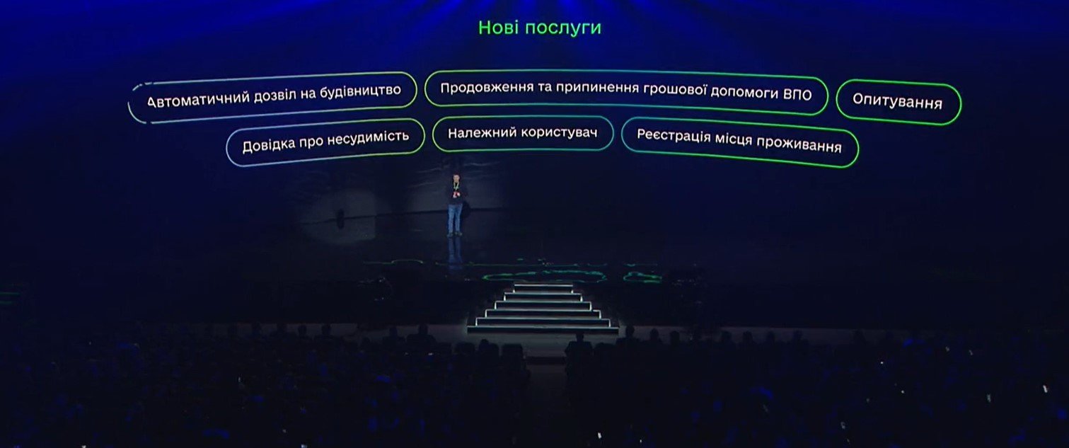 Новые услуги